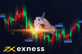Exness Day Trading A Comprehensive Guide